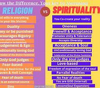Image result for Spiritual versus Religious