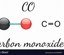 Image result for Carbon Monoxide Symbol