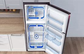 Image result for Refrigerator Brands