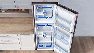 Image result for Old Kenmore Refrigerator