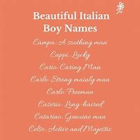 Image result for Italian Men Names