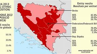 Image result for Bosnian War Map