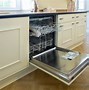 Image result for Load Dishwasher