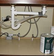 Image result for Installing Dishwasher Drain