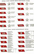 Image result for Red Army Rank Insignia
