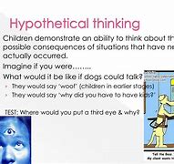 Image result for Hypothetical Thoughts