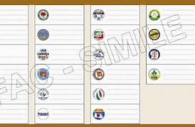 Image result for Italy Ballot