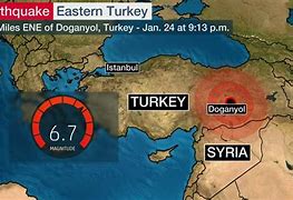 Image result for Turkey Earthquake Magnitude