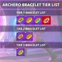 Image result for Spirit Archero Tier List
