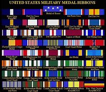 Image result for Military Medals and Ribbons