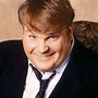 Image result for Chris Farley Characters