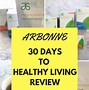 Image result for Arbonne 30-Day Challenge Before After