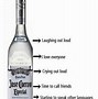 Image result for Drinking with Friends Funny Quotes
