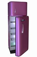 Image result for Turquoise Refrigerator
