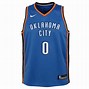 Image result for OKC Jersey Throw Back