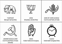 Image result for Indian Political Party Symbols