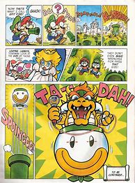 Image result for Mario Comic Pages