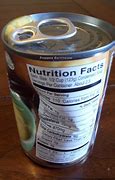 Image result for Soup Can Dent