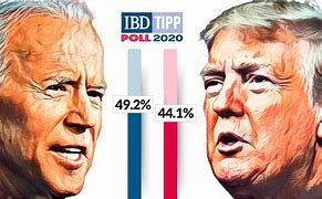 Image result for Trump and Biden Debate Party