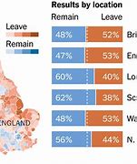 Image result for Brexit Vote Results Map