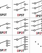 Image result for Dpst Switch Diagram120v