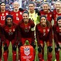 Image result for USA Soccer Wallpaper Gold Cup
