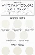Image result for Behr Interior White Paint Colors