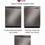 Image result for LG Dishwashers 2021
