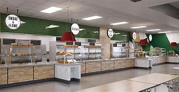 Image result for Cafeteria Supplies and Equipment