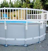 Image result for Lowe's Pool Fence