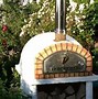 Image result for Used Pizza Ovens