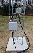 Image result for PVC Pipe Ham Radio Stand