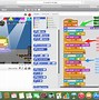 Image result for Scratch Table
