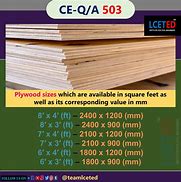 Image result for Plywood Price Chart