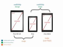 Image result for Fire Tablet 8 Screen Size