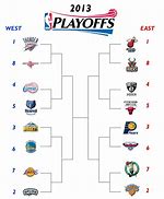 Image result for 2013 NBA Playoffs