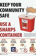 Image result for How to Dispose of Sharps at Home