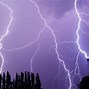 Image result for Hurricanes and Tropical Storms