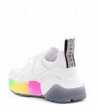 Image result for How to Spot Fake Stella McCartney Sneakers
