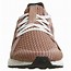 Image result for Adidas by Stella McCartney Ultra Boost Silver