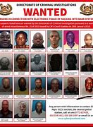 Image result for Kenyan Wanted in the USA