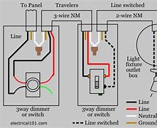 Image result for Best Ten Dimmer Switch Wiring Diagram