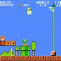 Image result for Console PC Emulation