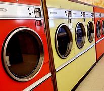 Image result for Washing Machine Noise