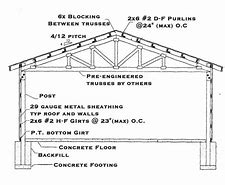 Image result for Pole Barn Drawings and Details