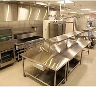 Image result for Used Restaurant Equipment Kitchen