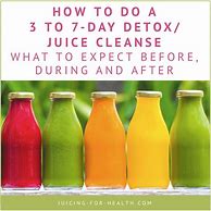 Image result for 3-Day Detox Juice Cleanse