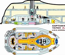Image result for Star Trek Captains Yacht Deck Plans