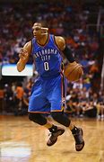 Image result for Russell Westbrook Background Clean
