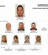 Image result for Mexico Most Wanted List